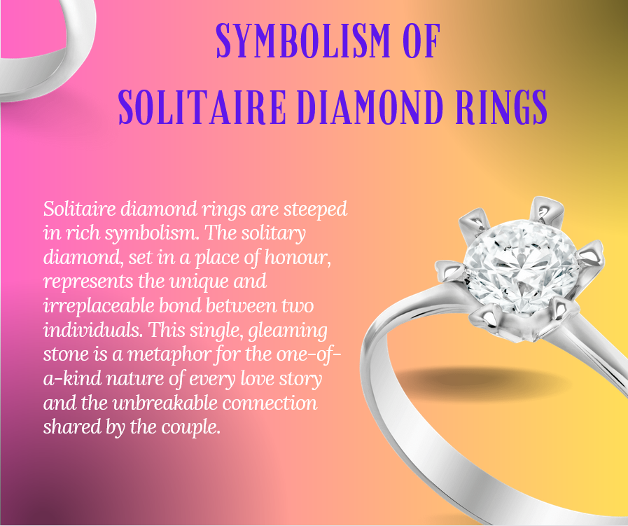 What is the meaning of a solitaire engagement ring? - Quora
